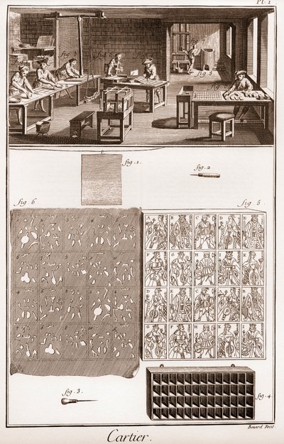 Cartier - Fremstilling af spillekort - "" The Grande Encyclopedia, eller Dictionnaire Raisonne des Sciences, des Arts et des Metiers"" (Encyclopedia or Dictionary of the Sciences, Arts and Professions) af Denis Diderot (1713-1784) og Jean d