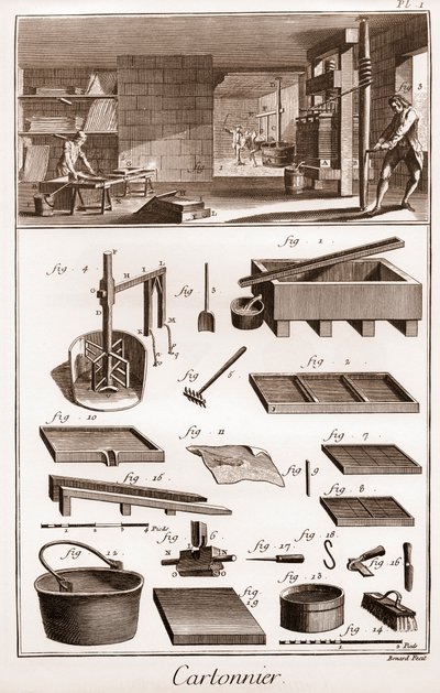 Cartonnier - værksted fremstiller pap - "" The Great Encyclopedia, eller Dictionnaire Raisonne des Sciences, des Arts et des Metiers" (Encyclopedia or Dictionary of the Sciences, Arts and Professions) af Denis Diderot (1713-1784) og Jean d