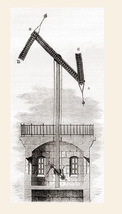 Chappes telegrafsystem, fra Les Merveilles de la Science, udgivet ca. 1870 (stik) af French School