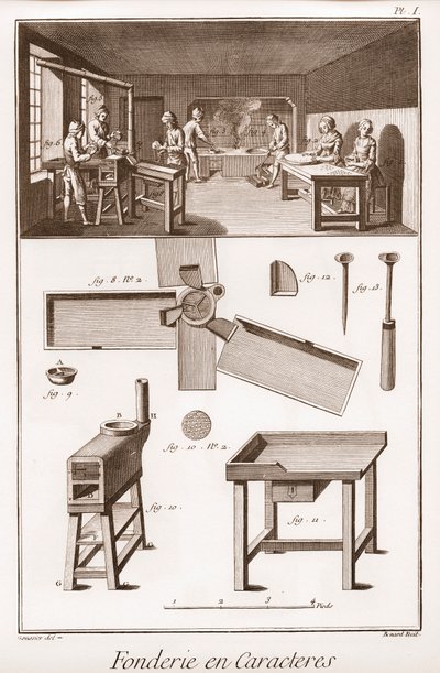Character Foundry - "" The Great Encyclopedie, or Dictionary of the Sciences, Arts and Professions" af Denis Diderot (1713-1784) og Jean d