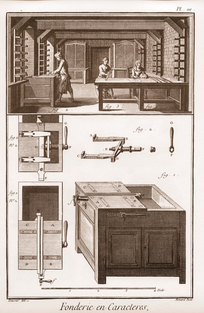 Character Foundry - "" The Great Encyclopedie, or Dictionary of the Sciences, Arts and Professions" af Denis Diderot (1713-1784) og Jean d