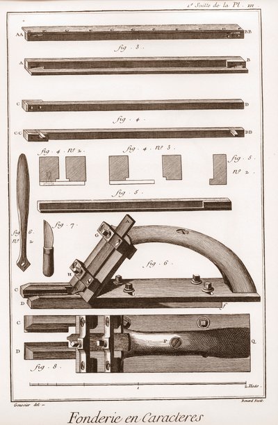 Character Foundry - "" The Great Encyclopedie, or Dictionary of the Sciences, Arts and Professions" af Denis Diderot (1713-1784) og Jean d