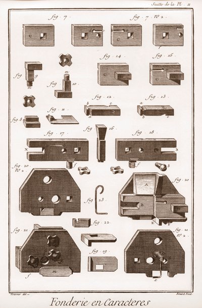 Character Foundry - "" The Great Encyclopedie, or Dictionary of the Sciences, Arts and Professions" af Denis Diderot (1713-1784) og Jean d