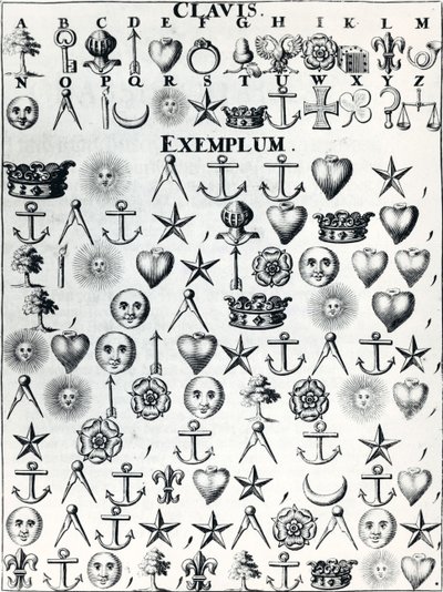 Kodesprog, fra Cryptographia, eller hemmelig skrift og ægte korrespondance af Johann Balthasar Friderici, udgivet i Hamborg i 1685 af French School