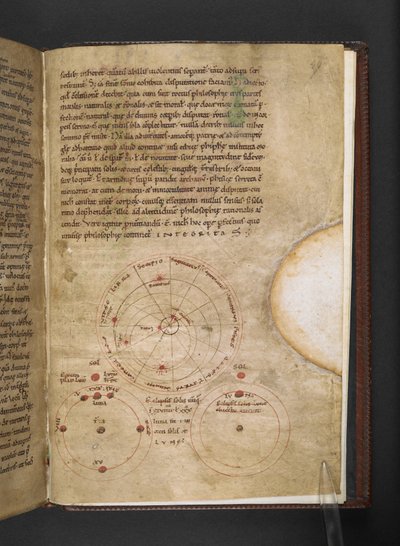 Commentarii in Ciceronis Somnium Scipionis af French School