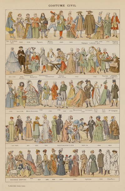 Kostume Civil (farvelitografi) af French School