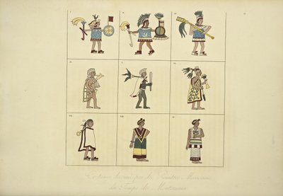 Kostumer designet af de mexicanske malere fra Montezumas tid, illustration fra Views of the Cordilleras and Monuments of the Indigenous Peoples of America af Alexander von Humboldt og Aime Bonpland, 1 af French School