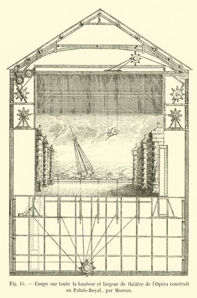 Sektion over hele højden og bredden af ​​operaen bygget ved Palais-Royal, af Moreau af French School