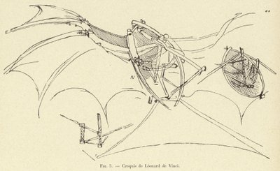 skitse af Leonardo da Vinci af French School
