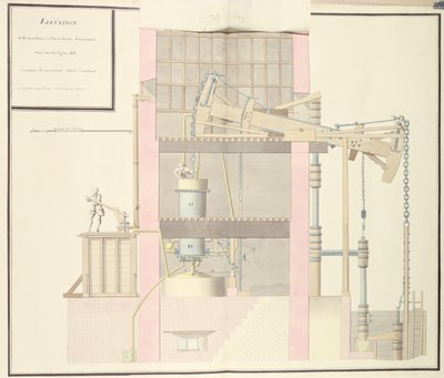 Tværsnit af en dampmaskine til at udvinde vand fra miner, ca. 1760 (pen & blæk og wc på papir) af French School