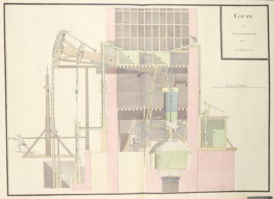 Tværsnit af en dampmaskine til at hæve vand fra miner, ca. 1760 (pen & blæk og wc på papir) af French School