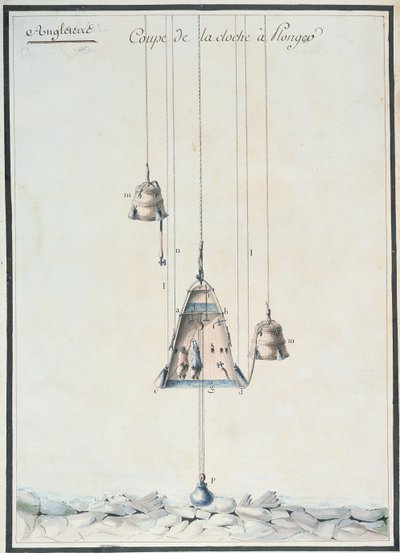 Tværsnitstegning af en dykkerklokke, 1785 (wc på papir) af French School