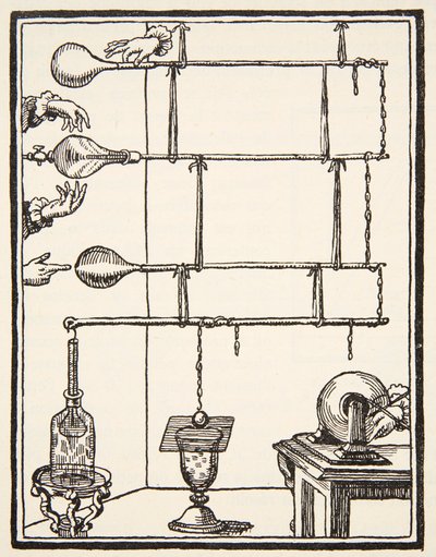 Descarges electriques dan lai rarefie, 1753, kopi af Boris Mestchersky (d.1957) illustration fra Histoire de la Nation Francaise, Sciences, bind I & II, af Gabriel Hanotaux (1853-1944), 1924 (lith) af French School
