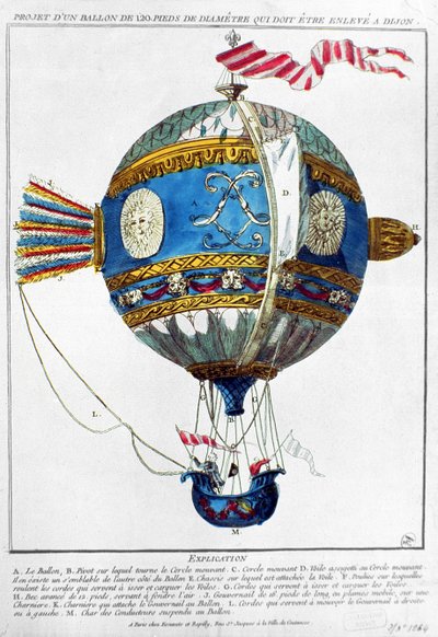 Design til en varmluftballon med en diameter på 120 fod til at lette ved Dijon, ca. 1784 (farvegravering) af French School