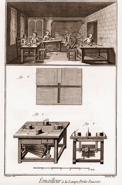 Encyclopedia or Dictionary of the Sciences, Arts and Professions af Denis Diderot (1713-1784) og Jean d