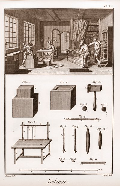 Encyclopedia or Dictionary of the Sciences, Arts and Professions af Denis Diderot (1713-1784) og Jean d