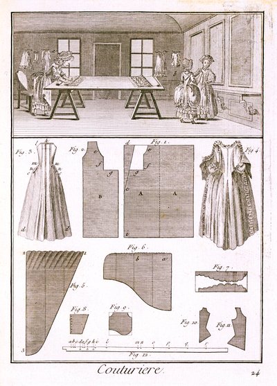 Modeværksted, fra Encyclopedie des Sciences et Metiers af Denis Diderot (1713-84) udgivet ca. 1770 af French School