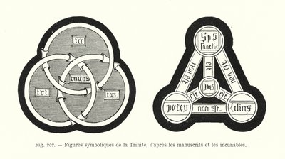Symbolske figurer af treenigheden, fra manuskripter og inkunabler (gravering) af French School