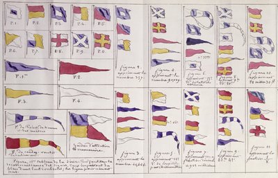 Flag brugt på havet til kommunikation, ca. 1900 af French School