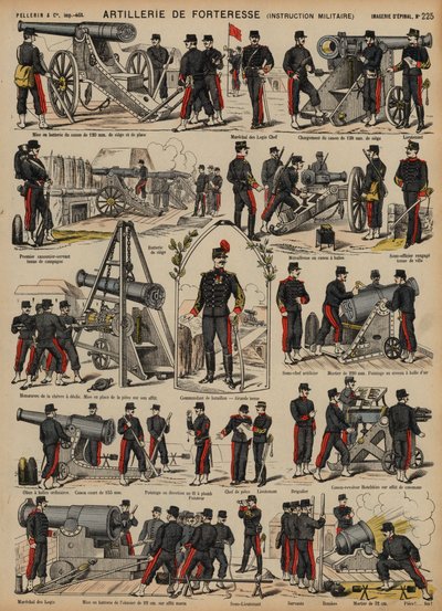 Fortress artillery of the French Armydani af French School