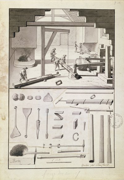 Støberi, tegning til Description des Arts et Métiers, af L. Simonneau, som inspirerede Diderot til Encyclopédie af French School