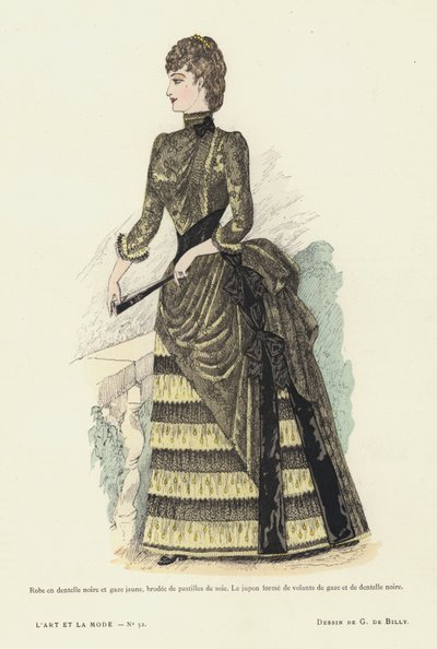 Fransk modeplade, 1885-86 af French School