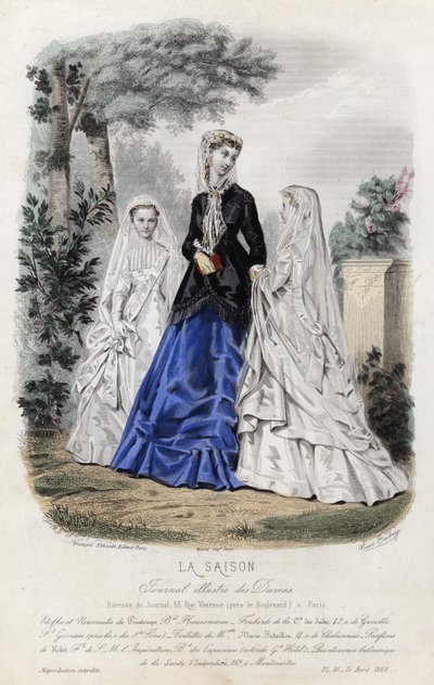 Fransk modeplade, slutningen af 1800-tallet af French School