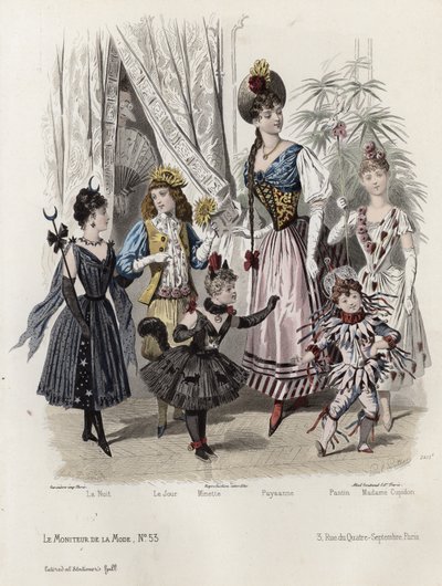 Fransk modeplade, slutningen af 1800-tallet af French School
