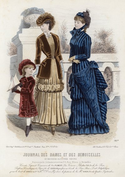 Fransk modeplade, slutningen af 1800-tallet af French School