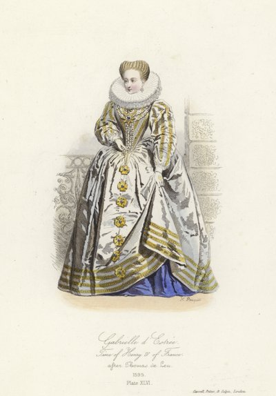 Gabrielle dEstrees, elskerinde til Henrik IV af Frankrig af French School