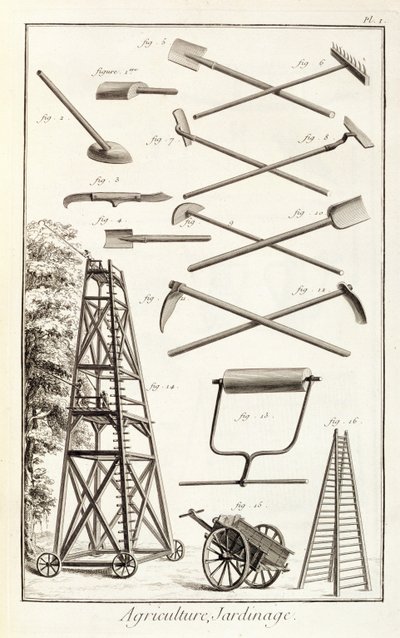 Haveredskaber og en mobil beskæringsplatform fra Encyclopedie des Sciences et Metiers af Denis Diderot (1713-84) udgivet ca. 1770 af French School