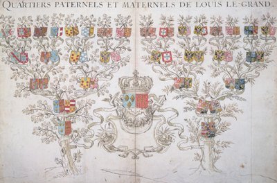 Ludvig XIV
