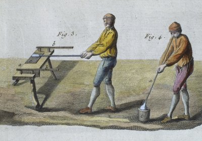 Glaspusteri, detaljer, illustration fra Encyclopedie des Sciences et Metiers af Denis Diderot (1713-84) indgraveret af Robert Benard (fl.1734) udgivet ca. 1770 (farvestik) (se også 326118) af French School