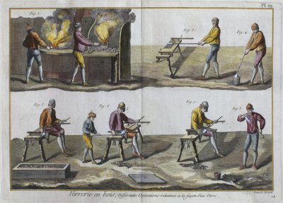 Glaspusteri, illustration fra Encyclopedie des Sciences et Metiers af Denis Diderot (1713-84) indgraveret af Robert Benard (fl.1734) udgivet ca. 1770 (farvestik) (se også 326119) af French School