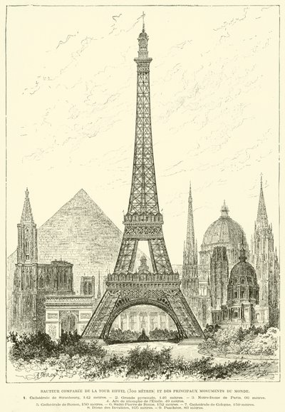 Sammenlignet højde af Eiffeltårnet (300 meter) og verdens vigtigste monumenter (gravering) af French School