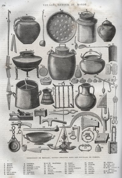 Husholdningsartikler fundet i udgravningerne i Pompei - New National Encyclopedia af Maurice La Charest (De Lachatre af French School