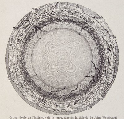 Ideel skåret fra jordens indre, ifølge John Woodwards teori - fra en kobberstik fra året 1735 af French School