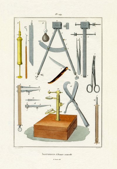 Instrumenter, 1833-39 af French School