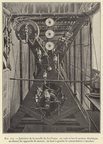 Interiør af La France nacellen: den elektriske motor kan ses nedenfor, måleanordningerne ovenfor, nøglekontakten (gravering) øverst til venstre af French School