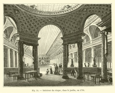 Interiør af cirkus, i haven, i 1791 af French School