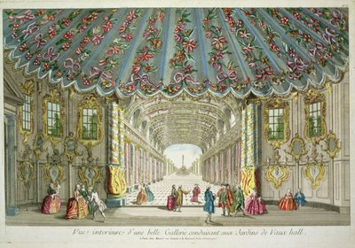 Interiør af et galleri, der fører til Vauxhall Gardens af French School