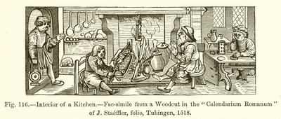 Interiør af et køkken af French School