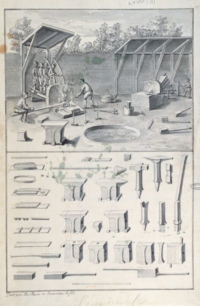 Jernsmedje, tegning til Description des Arts et Métiers, af L. Simonneau, som inspirerede Diderot til Encyclopédie af French School