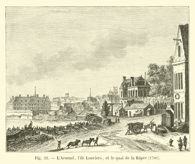 LArsenal, lile Louviers, et le quai de la Rapee, 1780  af French School