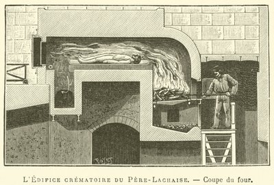 Pere-Lachaise-krematoriet, sektion af ovnen (gravering) af French School