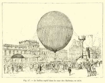 Fangeballonen i gården til Tuilerierne i 1878 af French School