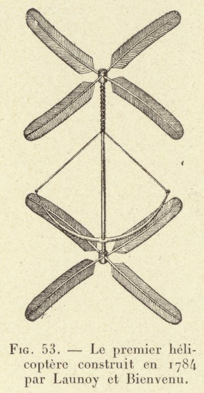 Den første helikopter bygget i 1784 af Launoy et Bienvenu (gravering) af French School