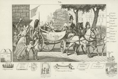Louis XVIII of France  af French School