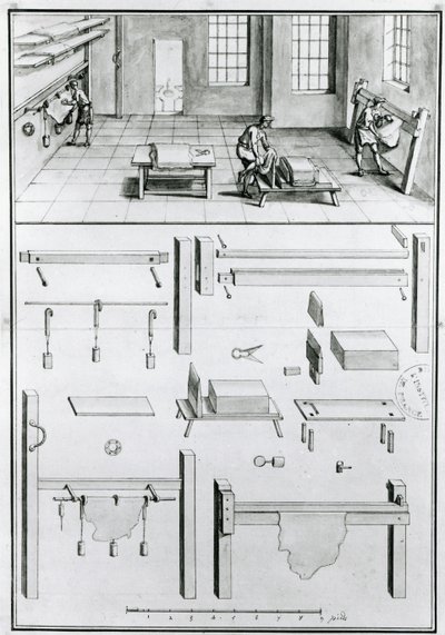 MS 1064 fol 11 Beskrivelser af kunst og håndværk af Denis Diderot (1713-84), udgivet ca. 1770 .(s/h foto) af French School