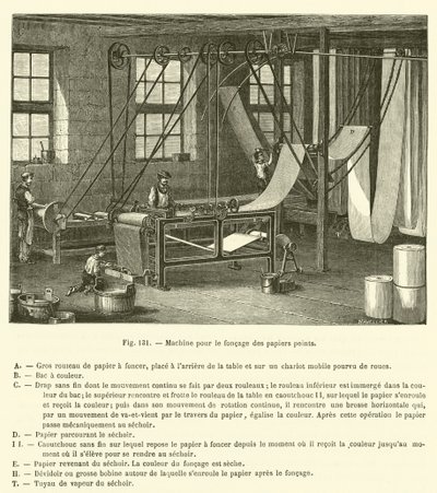 Maskine til mørklægning af tapeter (gravering) af French School